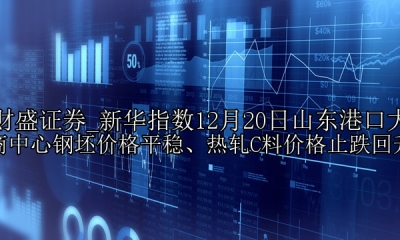 新华指数12月20日山东港口大商中心钢坯价格平稳、热轧C料价格止跌回升